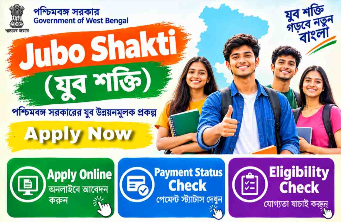 Jubo Shakti (যুব শক্তি) Apply Online