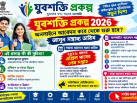 যুবশক্তি প্রকল্প ২০২৬: অনলাইনে আবেদন কবে থেকে শুরু হবে, জানুন সম্ভাব্য তারিখ