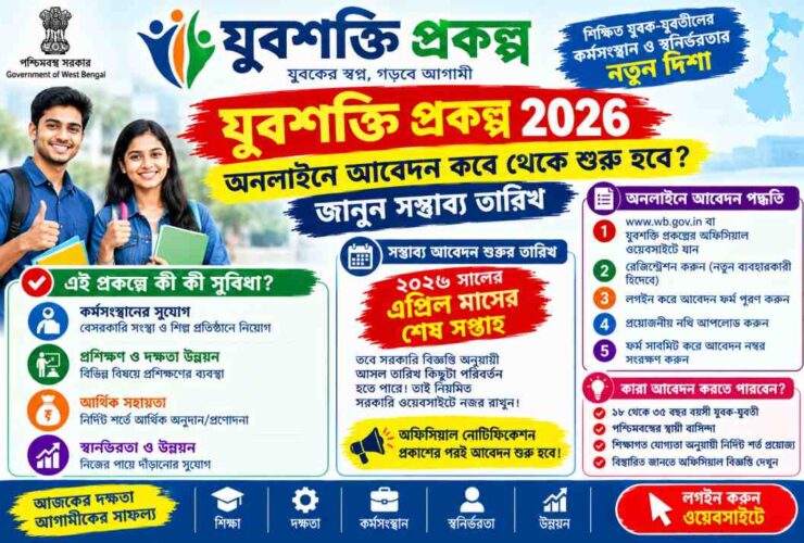 যুবশক্তি প্রকল্প ২০২৬: অনলাইনে আবেদন কবে থেকে শুরু হবে, জানুন সম্ভাব্য তারিখ