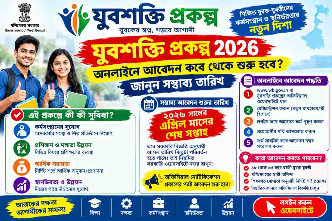 যুবশক্তি প্রকল্প ২০২৬: অনলাইনে আবেদন কবে থেকে শুরু হবে, জানুন সম্ভাব্য তারিখ